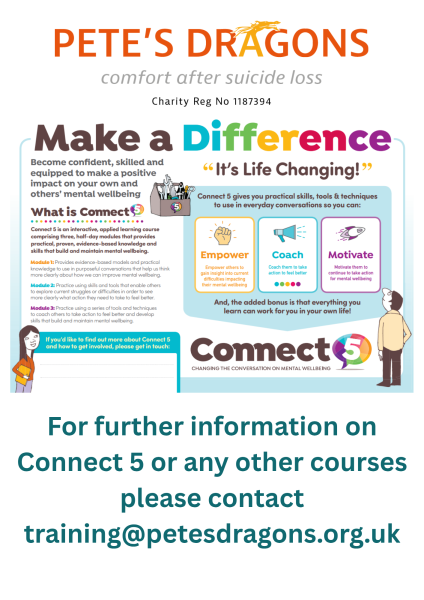 Connect 5 - Modules 1-3